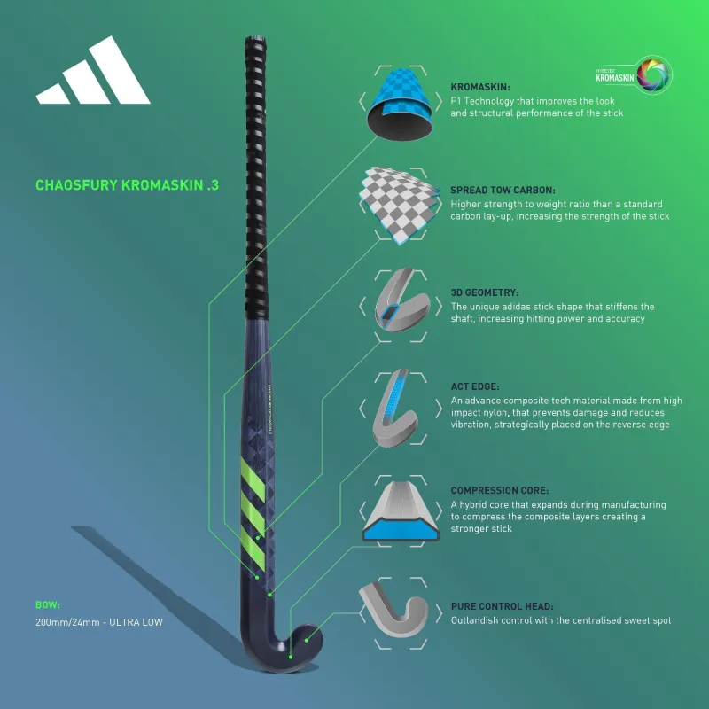 Adidas Chaosfury Kromaskin .3 Hockey Stick (2023/24) 4 Adidas Chaosfury Kromaskin .3 Hockey Stick (2023/24) - Image 2